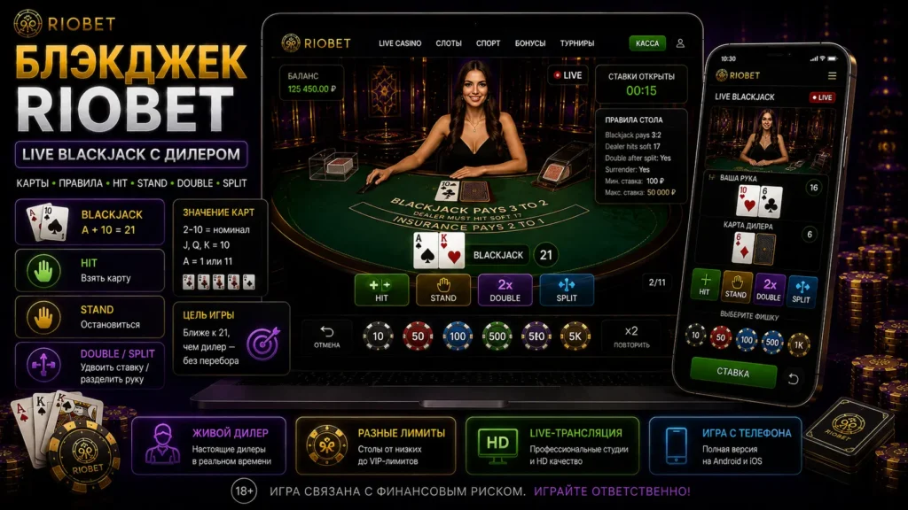 Блэкджек Riobet — правила и Live Blackjack с живым дилером