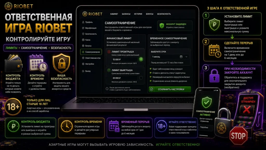 Ответственная игра Riobet — финансовые лимиты и самоограничение