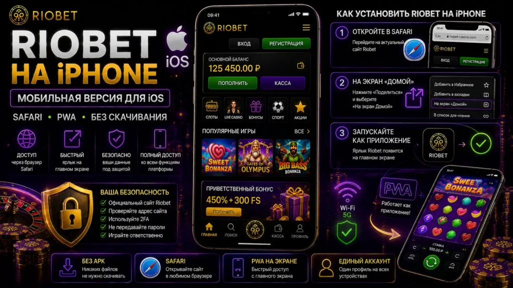Riobet на iPhone и iOS — Safari и PWA