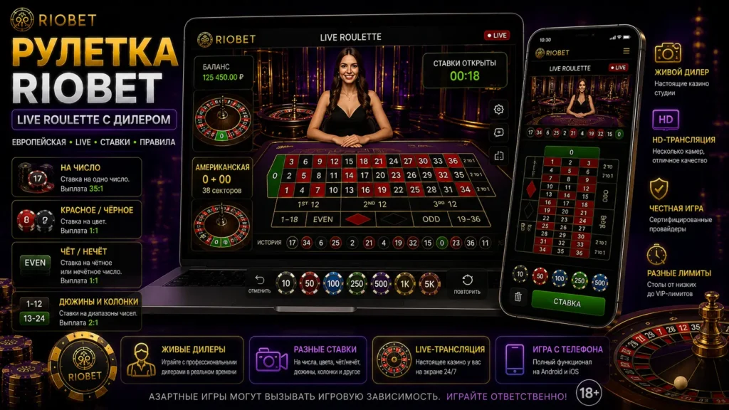 Рулетка Riobet — Live Roulette и виды ставок